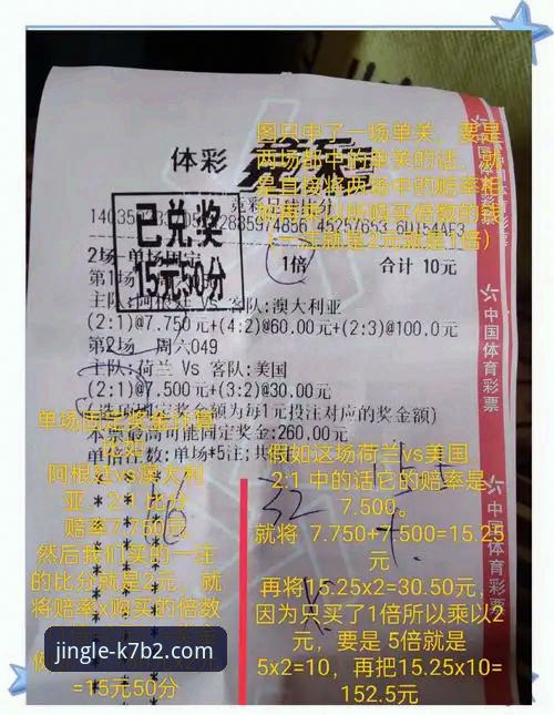 乐竞竞彩之旅最新版 资深玩家亲测:乐竞竞彩之旅最新版7大实用技巧与体验分享
