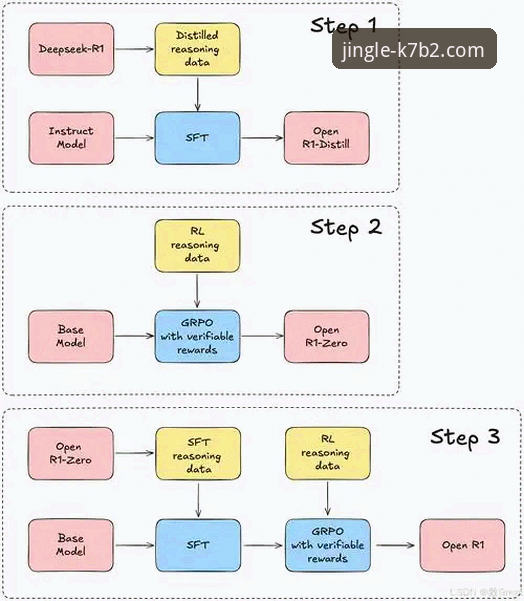乐竞注册下载全流程深度分析：从新手到老手的完整操作指南